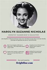 Things to Know About Harolyn Suzzane Nicholas: Dorothy Dandridge Daughter |