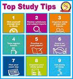 Tips and Strategies for Success