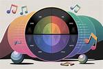 Transforming Music with Genre-Bending Fusion