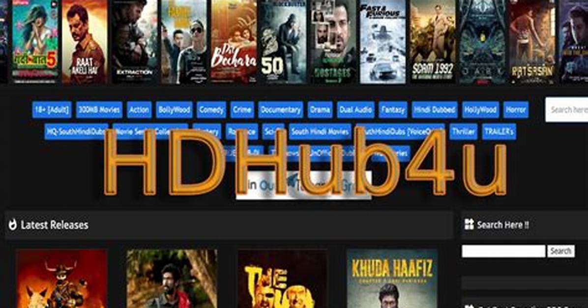 Ultimate Guide to Hdhub4U: Streaming Movies and Tv Shows Online