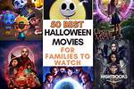 Uncover a World of Family Halloween Movie Magic: Discoveries and Insights Await