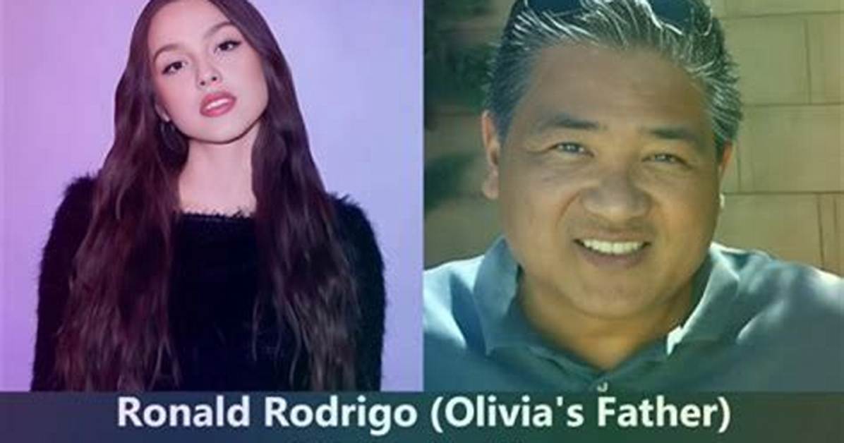 Uncovering Her Nationality and Parental Heritage