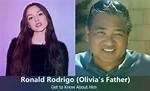 Uncovering Her Nationality and Parental Heritage
