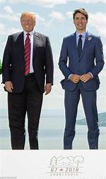 Uncovering the Height of Trudeau: a Closer Look at Canada's Prime Minister