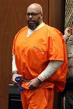 Uncovering the Whereabouts of Suge Knight: Exclusive Insights and Revelations