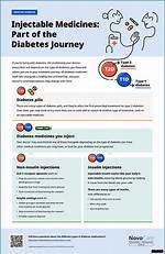 Understanding Anant Ambani's Diabetes Journey