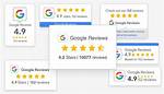 Understanding Google Website Ratings: the Key to Online Success