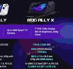 Understanding Rog Ally Memory Leak: a Comprehensive Guide
