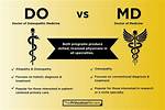 Understanding the Difference Between Md vs Do