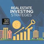 Unlock the World of Real Estate Investing with Matthew Motil