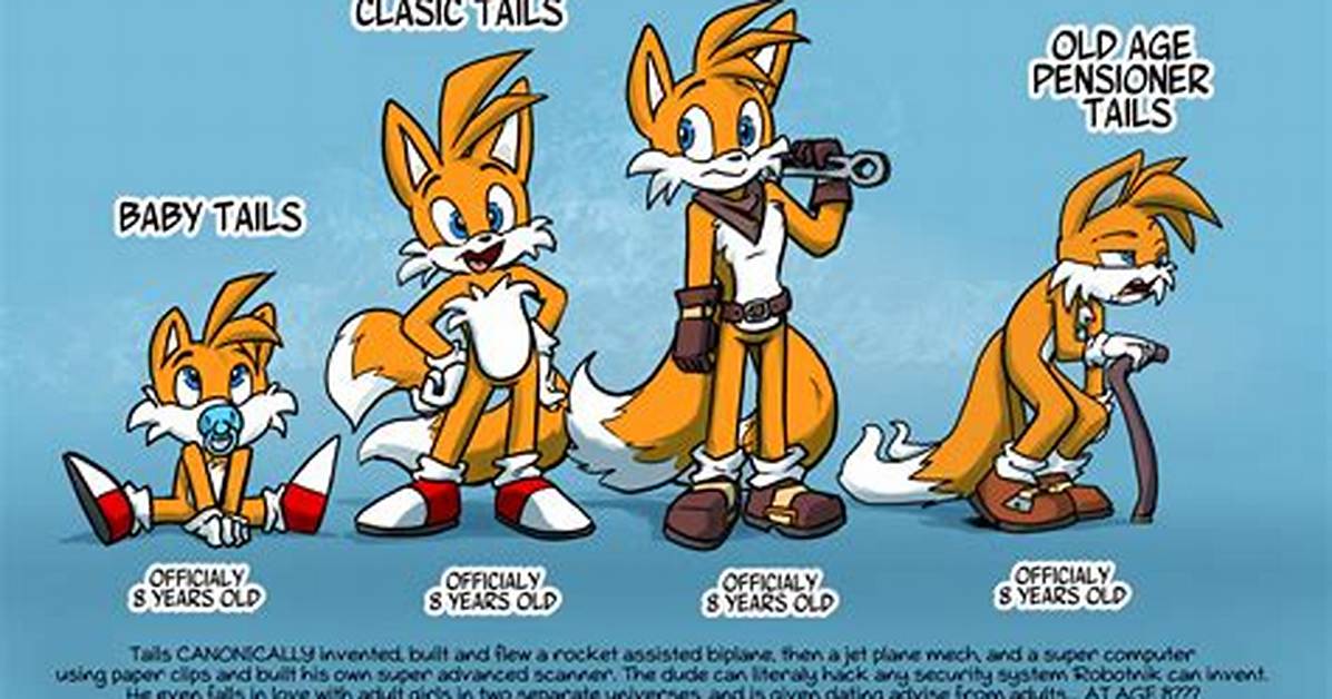 Unraveling the Age of Tails from the Sonic Universe