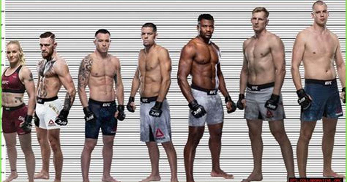 Unraveling the Height of Conor Mcgregor: a Deep Dive