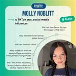 Unraveling the Mystery: Did Mollie Noblitt Die?
