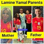 Unraveling the Mystique of Familie Lamine Yamal