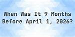 Unraveling the Significance of "9 Months Before March"