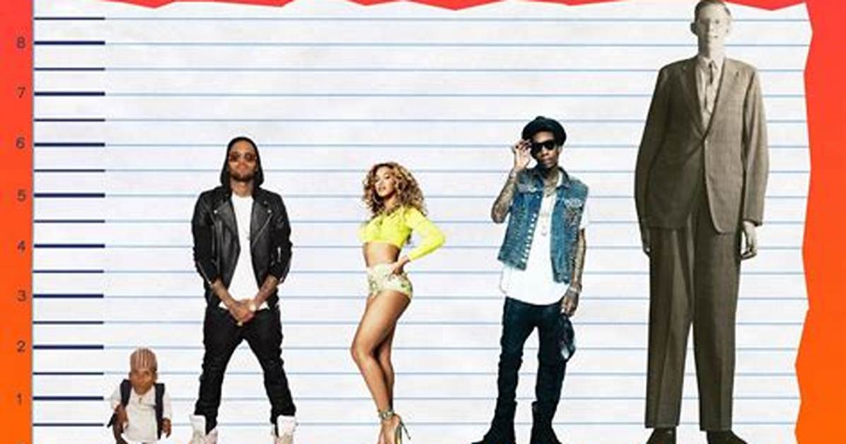 Unveiling Chris Brown's Height: Discoveries and Insights