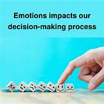 Unveiling Creative Decisions and Emotional Impact