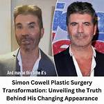 Unveiling Simon Cowell's Roots: Where Is He from?