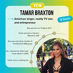 Unveiling Tamar Braxton's Net Worth: Discoveries and Insights