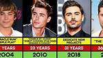 Unveiling the Age of Zac Efron: How Old Is He?