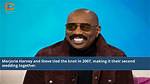 Unveiling the Enigma: Is Steve Harvey a Modern Renaissance Man?