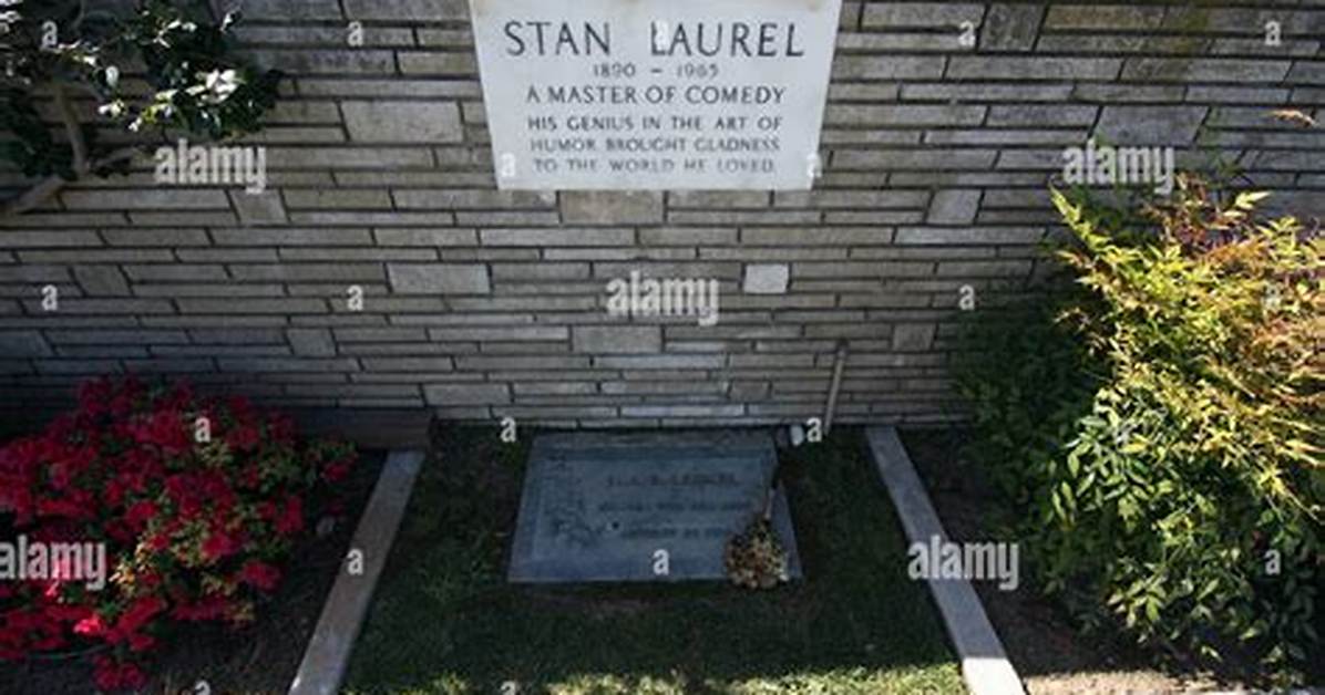 Unveiling the Final Resting Places of Hollywood's Elite at Forest Lawn