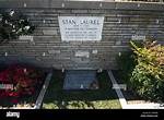 Unveiling the Final Resting Places of Hollywood's Elite at Forest Lawn