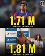 Unveiling the Height of Lamine Yamal: a Rising Star