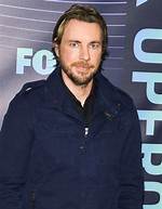 Unveiling the Hidden Meanings Behind Dax Shepard's Tattoos
