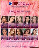 Unveiling the Highest Paid Actress in the Philippines: a Glamorous Journey