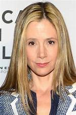 Unveiling the Legacy: Who Is Mira Sorvino's Mother?