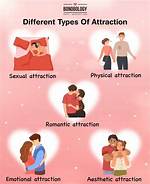 Unveiling the Physical Attributes and Romantic Life of Nicholas L Ashe