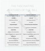 Unveiling the Physical Attributes of Bill Omar Carrasquillo: Height and Weight Explored