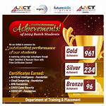 Unveiling the Remarkable Waw Achievements