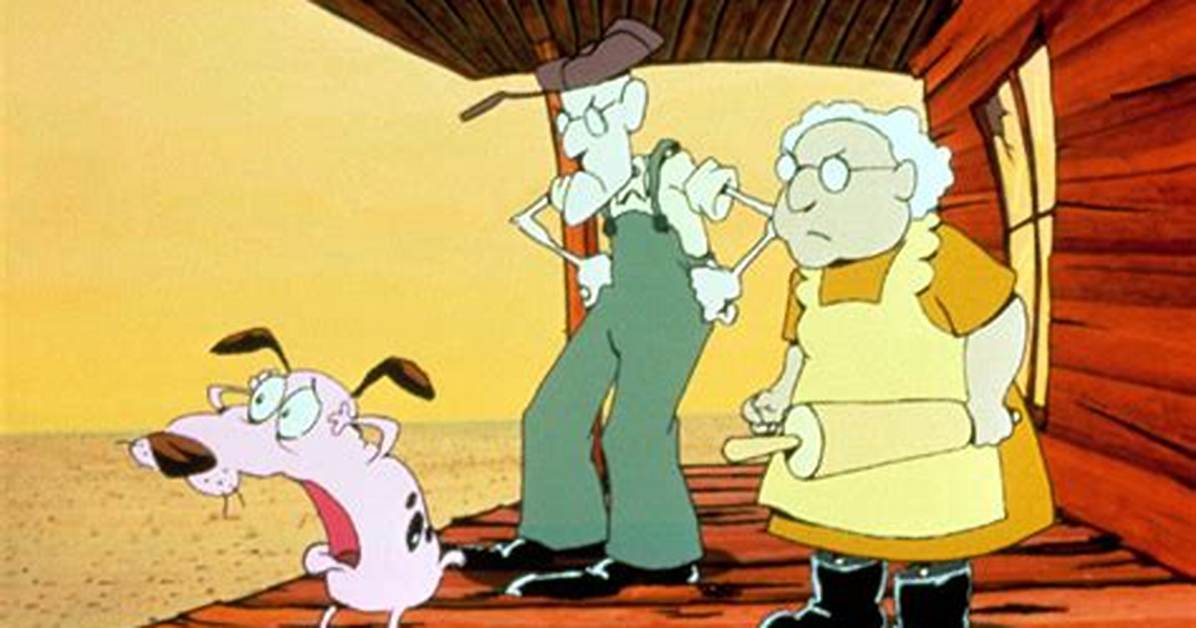 Unveiling the Secrets of Courage the Cowardly Dog: a Journey of Discovery