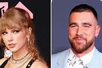 Unveiling the Secrets of Taylor Swift and Wyatt Kelce's Success