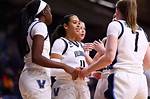 Unveiling the Secrets to Villanova Wildcats Women's Basketball Success