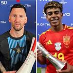Unveiling the Talents of a Spain Prodigy