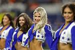 Unveiling the World of Dallas Cowboys Cheerleaders 2023: Secrets, Surprises, and Inspirations