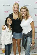 Vanna White's Daughter Gigi Santo Pietro Lives a Pretty Normal Life ·