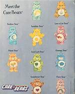 What Are the Original Care Bears Names? ·