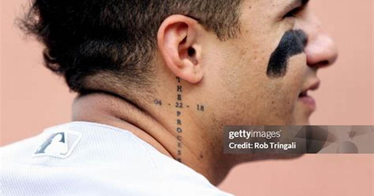 What Does Gleyber Torres Neck Tatto Meaning? How Many Tattos Does He Have in the Athlete’s Body?