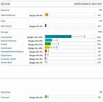 What Ethnicity Is Yamalu - Ethnicity and Ancestry