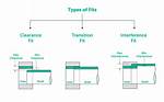 What It Means and How It Fits into the Plot |