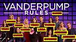 What the Vanderpump Rules Zodiac Signs Tell Us About 'Scandoval'