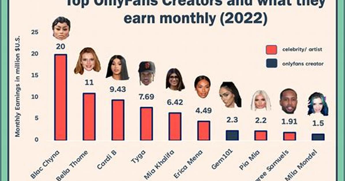 What to Know About Kas Onlyfans
