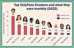 What to Know About Kas Onlyfans