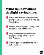 When Does the Time Change in Denver, Colorado?