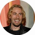 When Was Chad Kroeger Born: a Comprehensive Timeline of the Rocker's Life