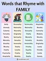 Words That Rhyme with Family in a Poem